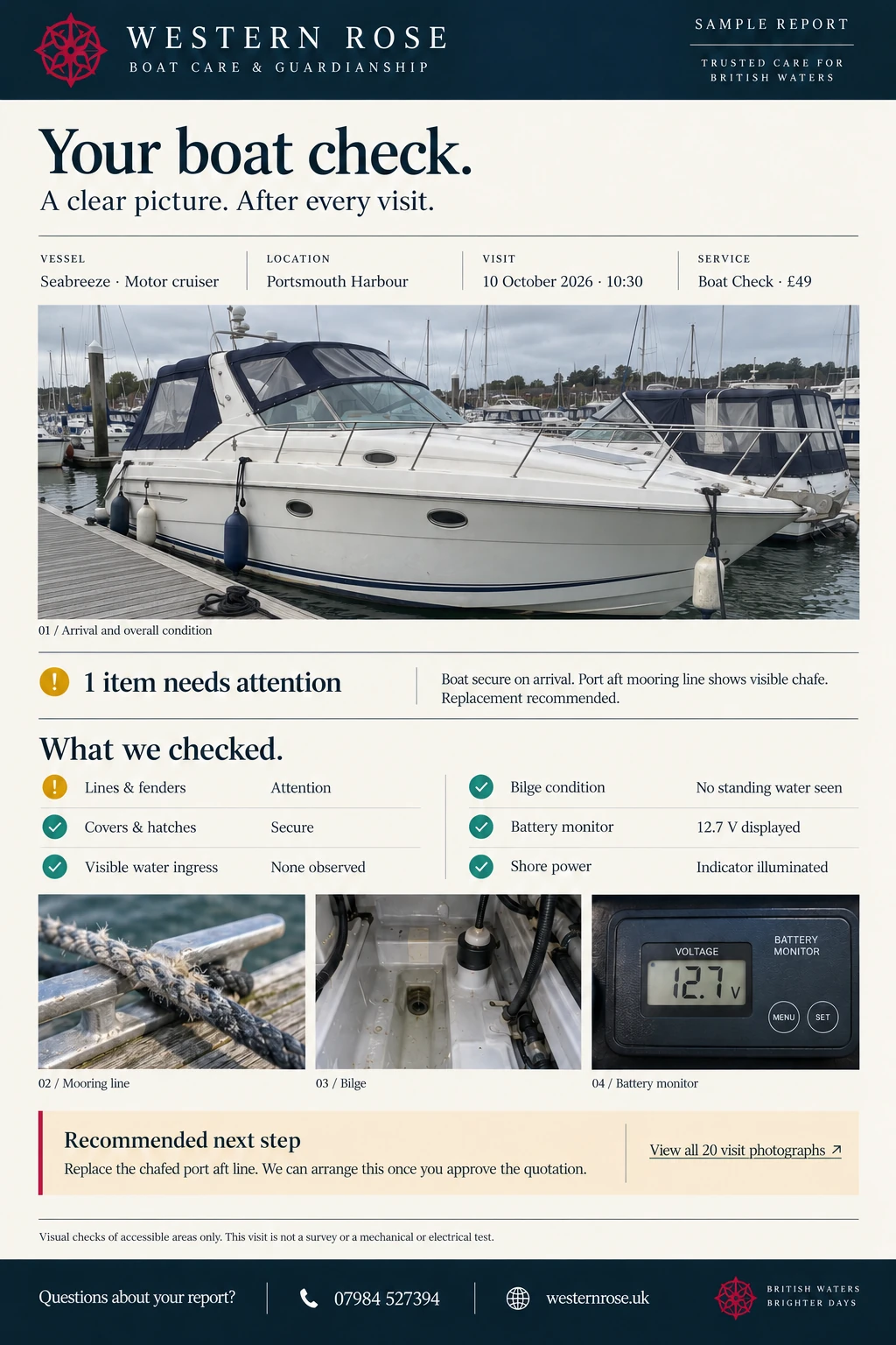 Sample report for Seabreeze, a motor cruiser in Portsmouth Harbour. One item needs attention: a chafed port aft mooring line. Covers and hatches are secure; no visible water ingress or standing bilge water observed. Battery monitor displays 12.7 volts and shore-power indicator is illuminated. Replacement of the line is recommended, subject to owner approval.